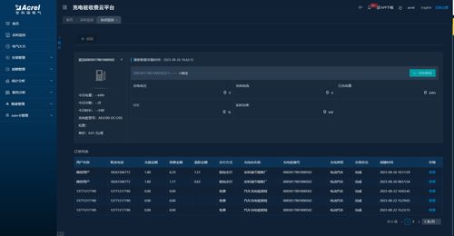 淺談電動(dòng)汽車起火原因分析及消防安全管理對策——兼論計(jì)算機(jī)軟硬件及外圍設(shè)備制造行業(yè)的應(yīng)用啟示